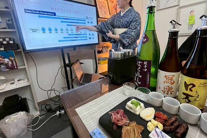 Japanese Sake Tasting and Masu Crafting Experience in Tokyo - Decorating your own traditional masu cup