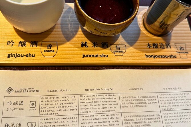 Kyoto Food and Sake Tour Experience - Finding the bar near Kawaramachi